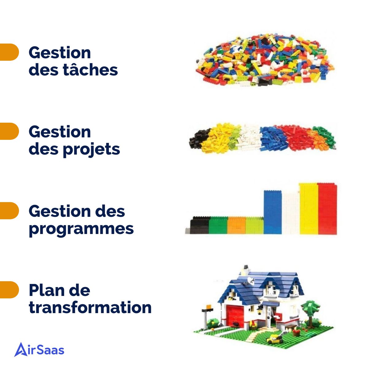 Une vision claire qui fera "sens" pour tous !