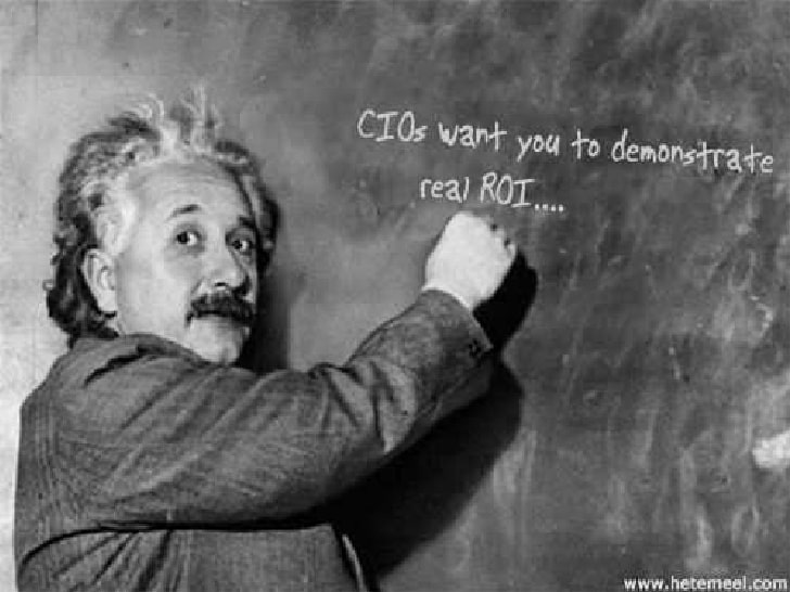 Equation démarche Projet ROI