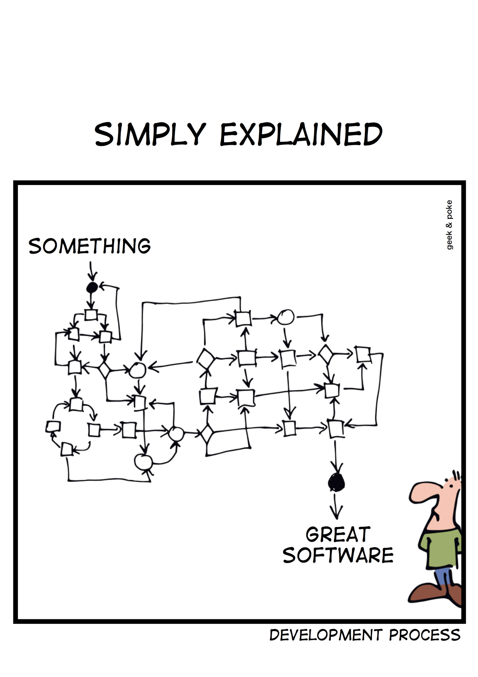 The need to change how digital systems are built