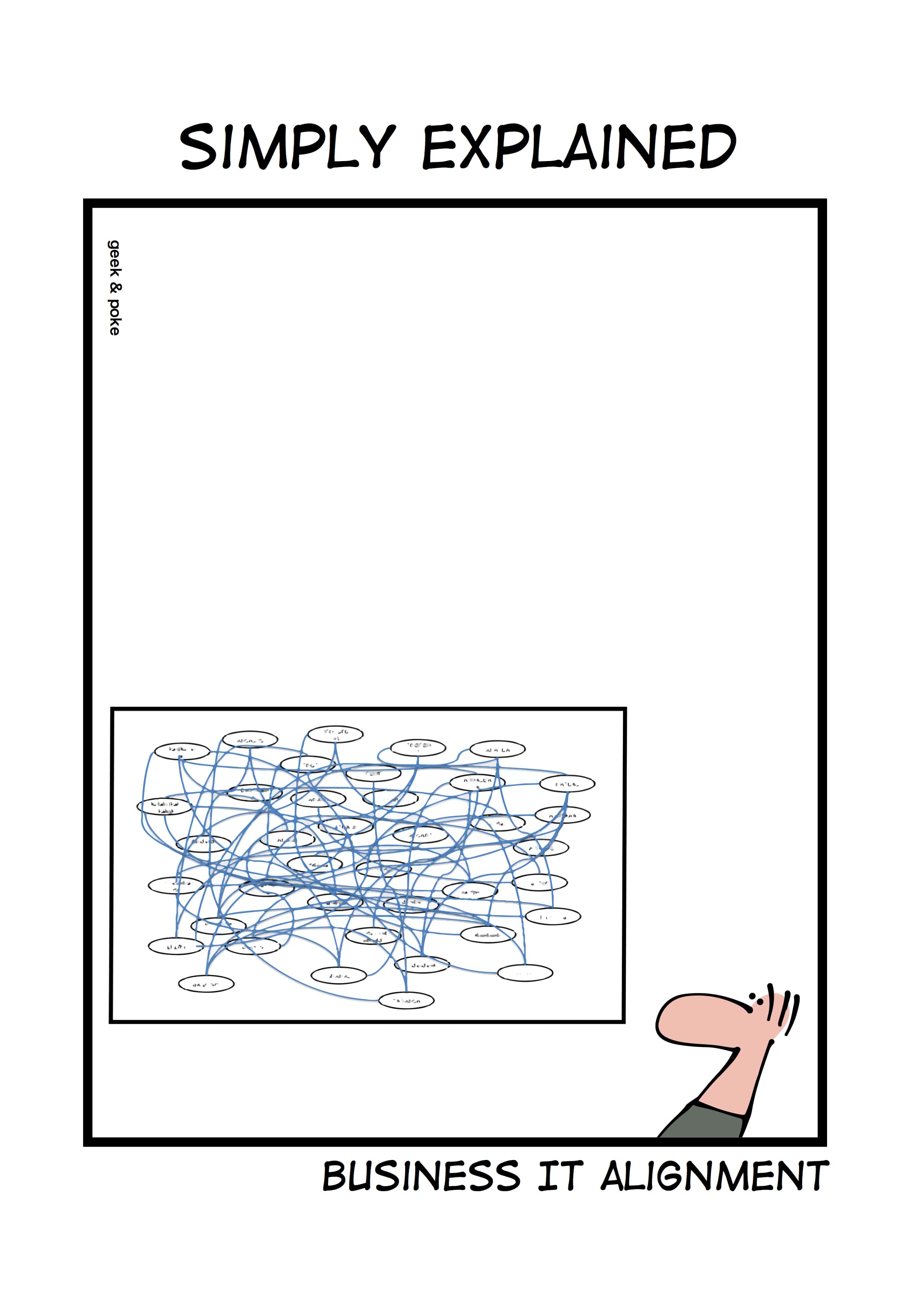 Cartoon about business / IT alignment