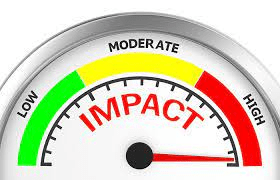 The impact of a PMO on your organization