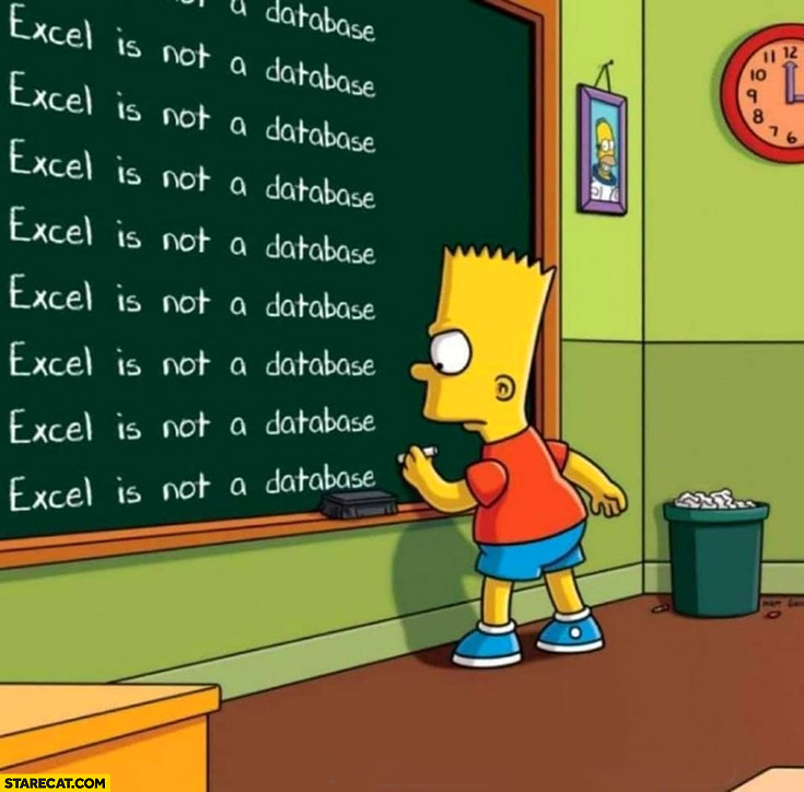 Excel is not a PPM ^^