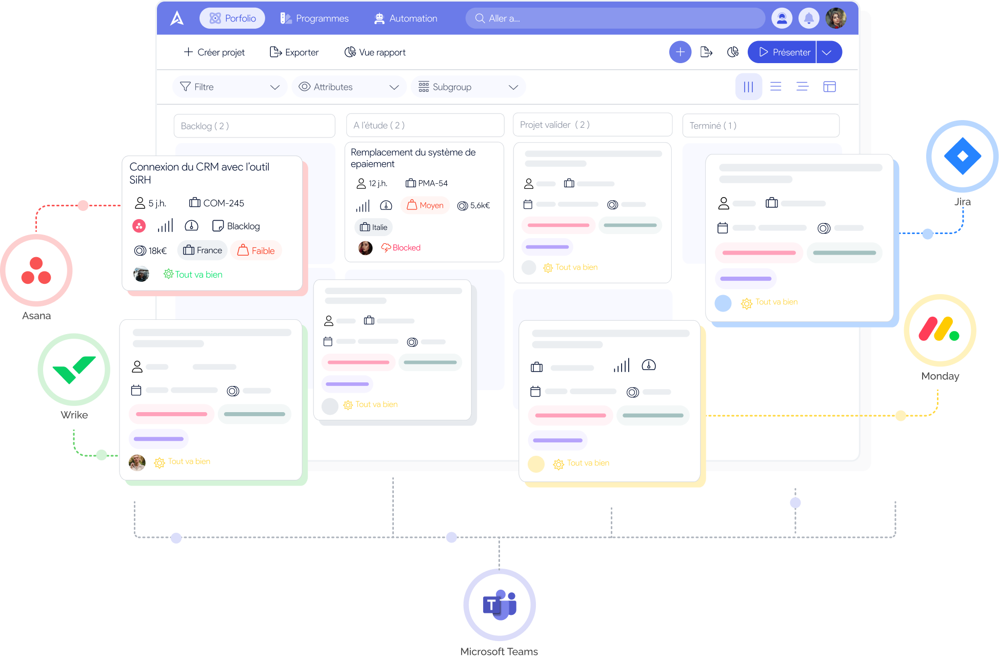 integraciones nativas