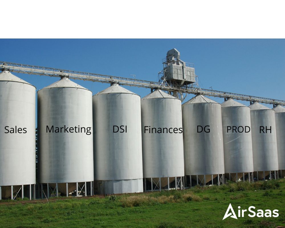 Silos en entreprise