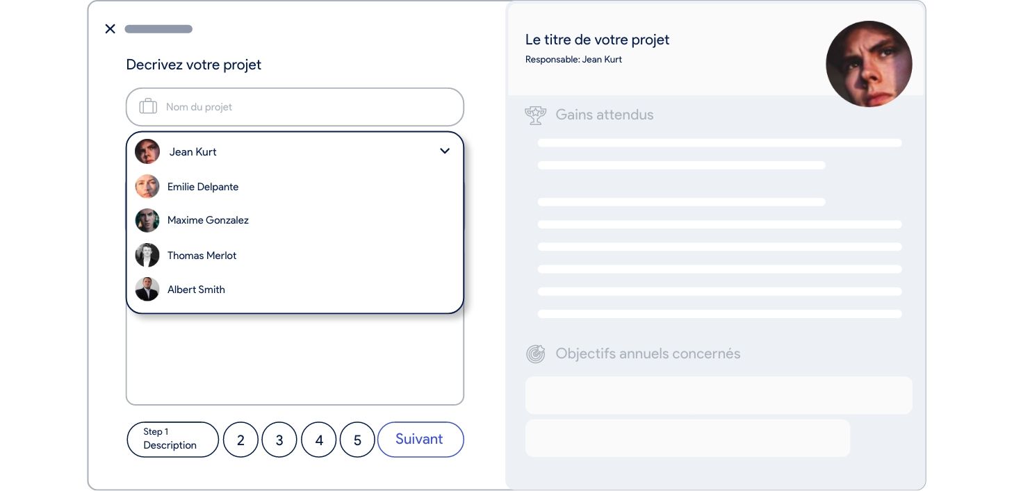L'adéquation entre le chef de projet et le projet