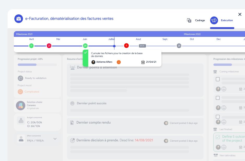 timeline jalons projet