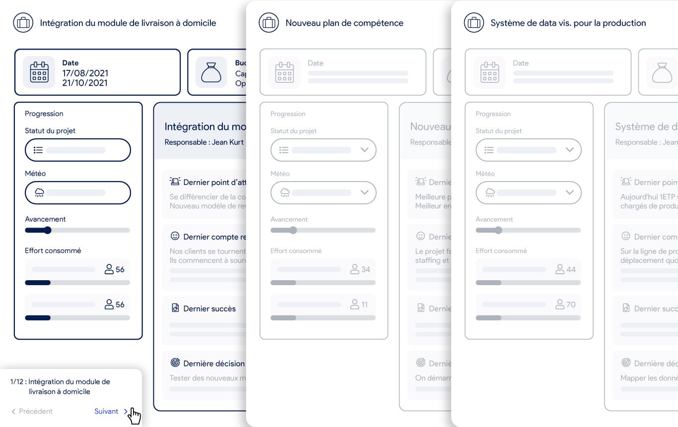 Un note de cadrage pour tout type de projet