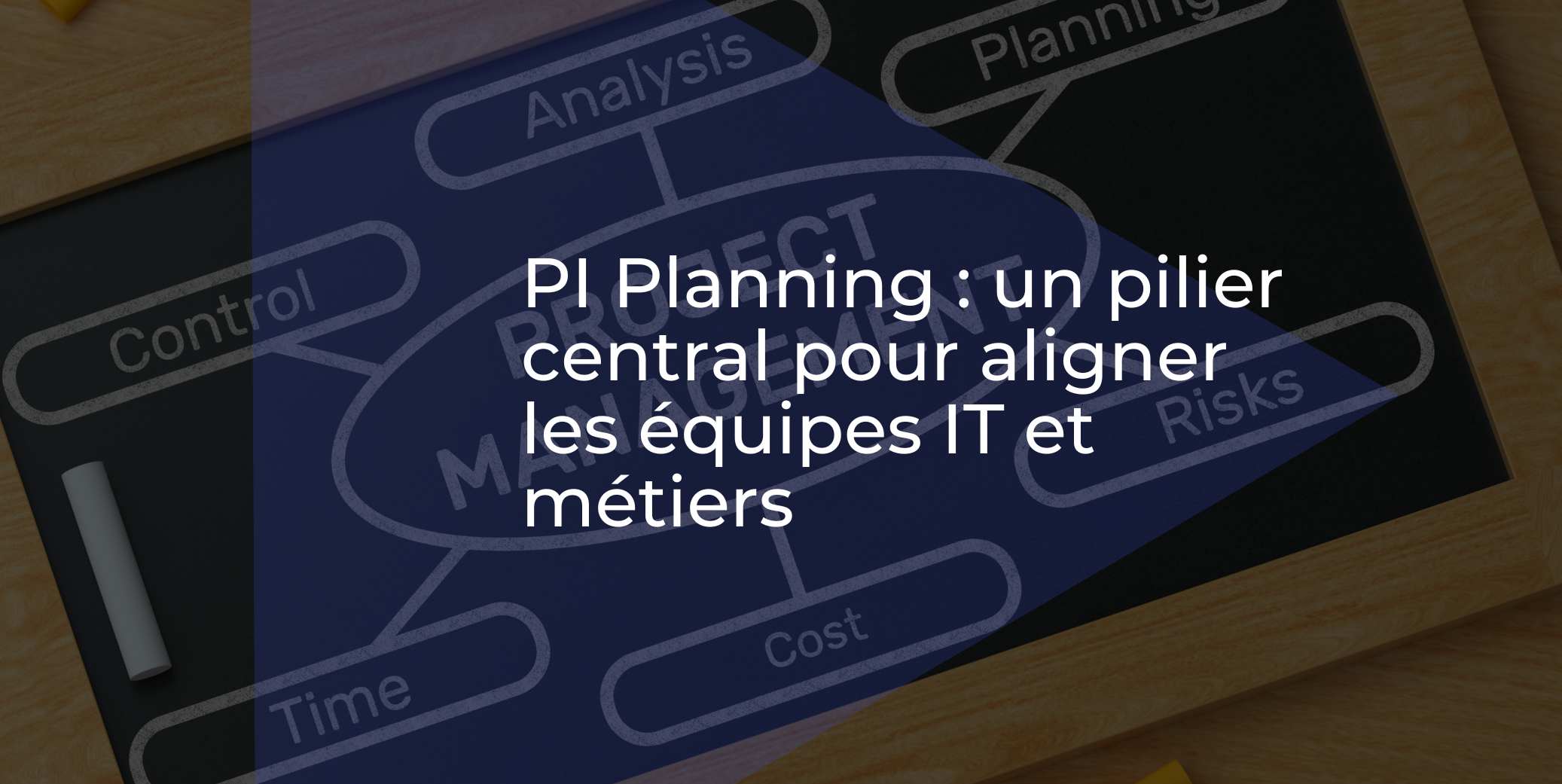 PI Planning