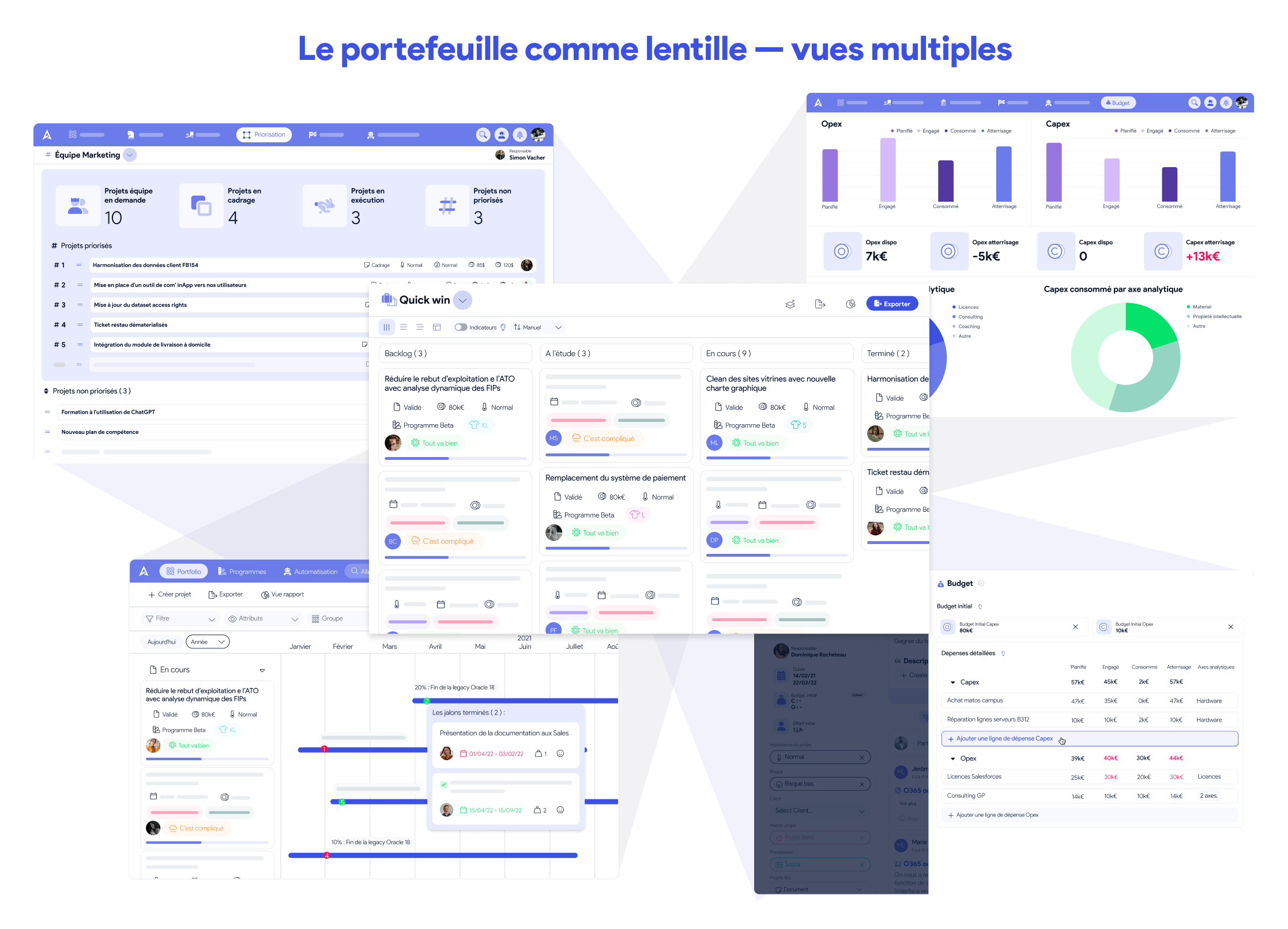 Le portefeuille de projets comme lentille — vues multiples par équipe, stratégie et priorité