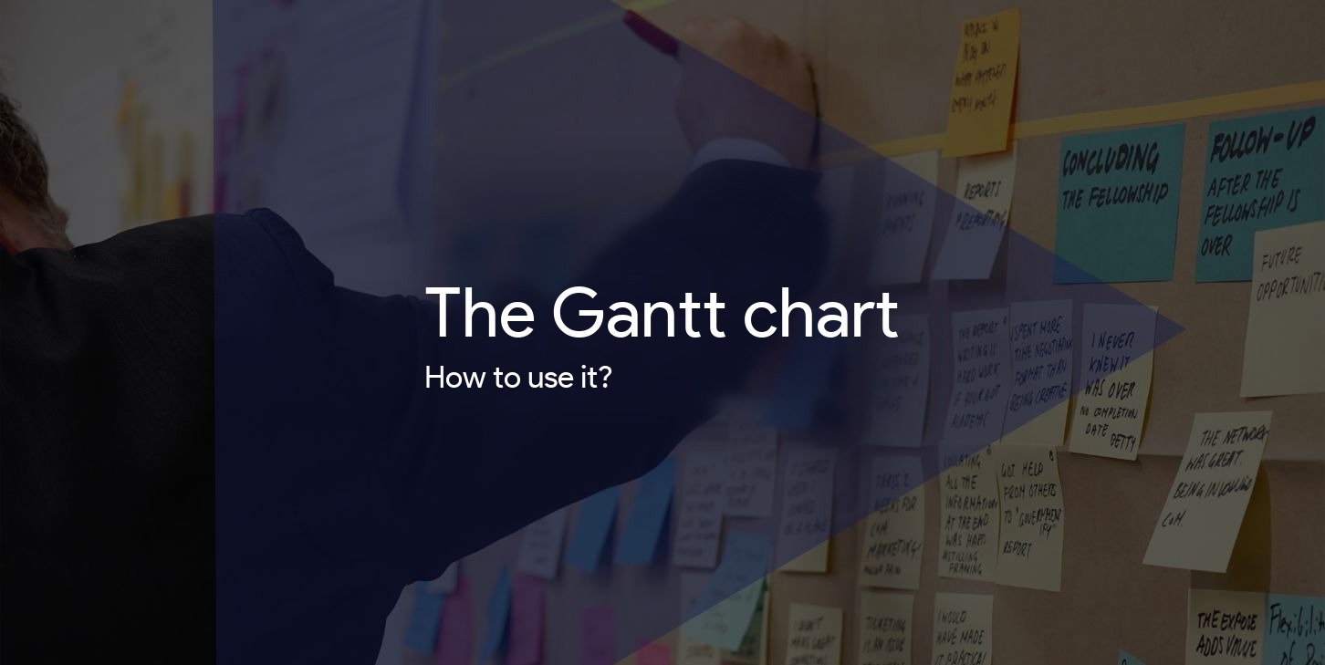 Gantt chart guide: how to use it in project management
