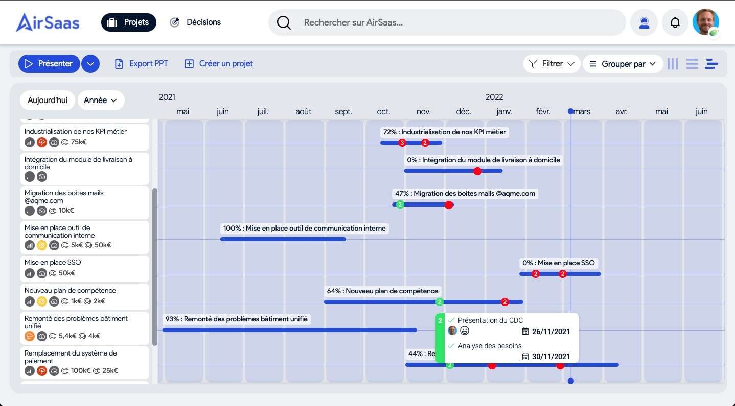 AirSaas app screenshot showing the project portfolio timeline