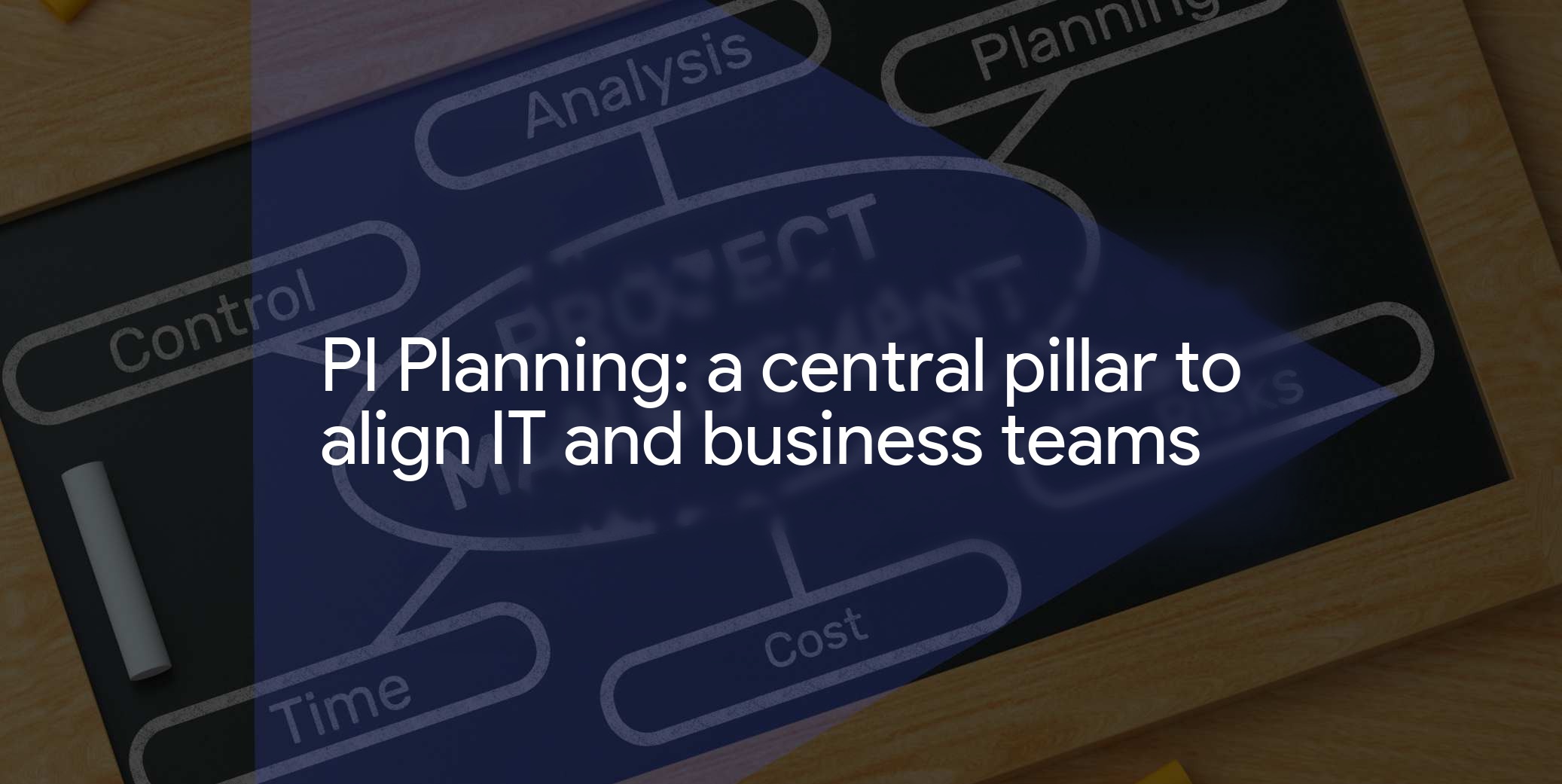 PI Planning