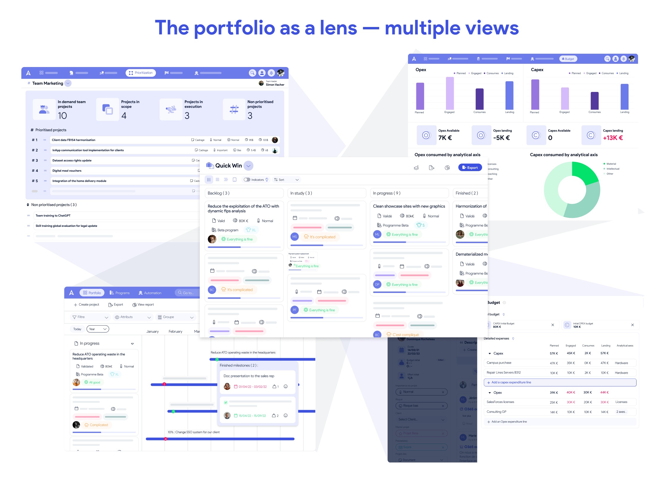 The project portfolio as a lens — multiple views by team, strategy and priority