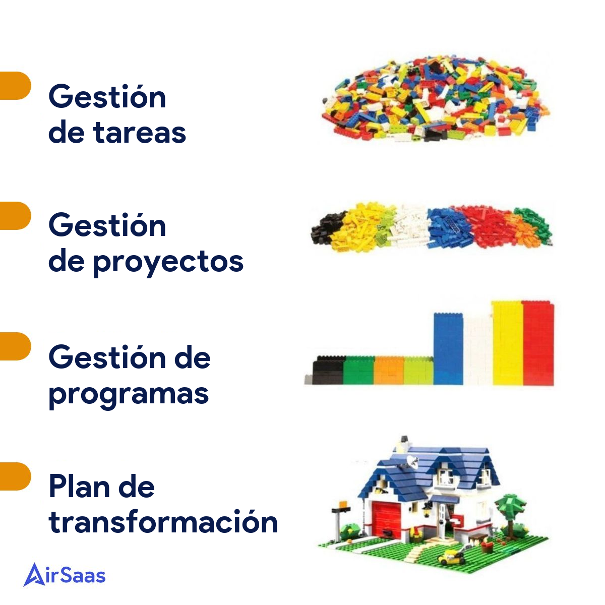 ¡Una visión clara que tendrá "sentido" para todos!