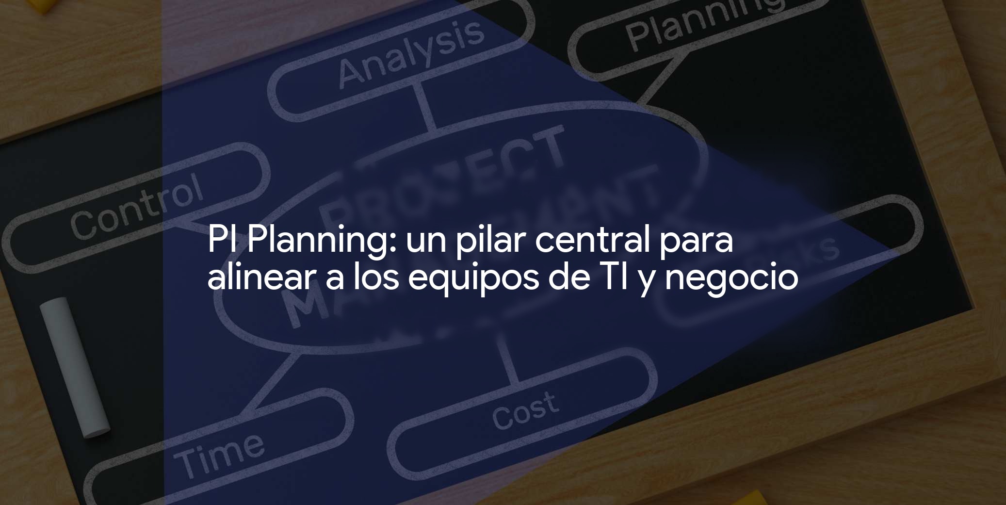 PI Planning