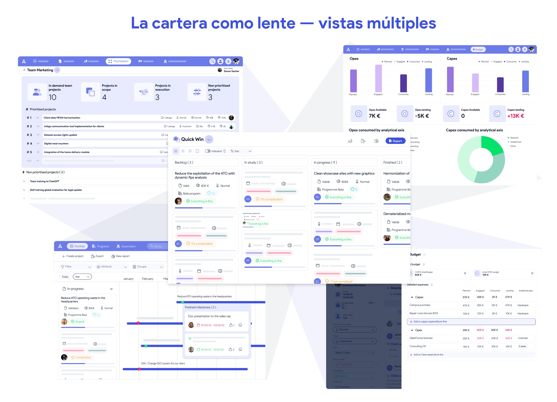La cartera de proyectos como lente — vistas múltiples por equipo, estrategia y prioridad