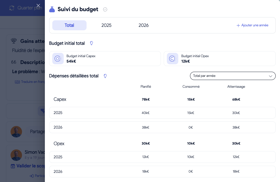 Total des dépenses consolidé dans le budget projet AirSaas