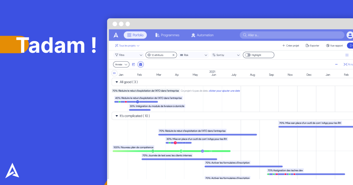 Couverture de la newsletter nouveautés AirSaas — mars 2024