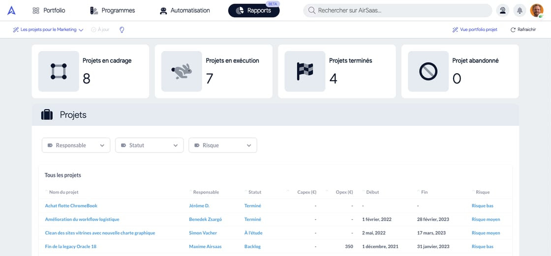 Illustration du produit AirSaas : rapports consolidés depuis le portfolio