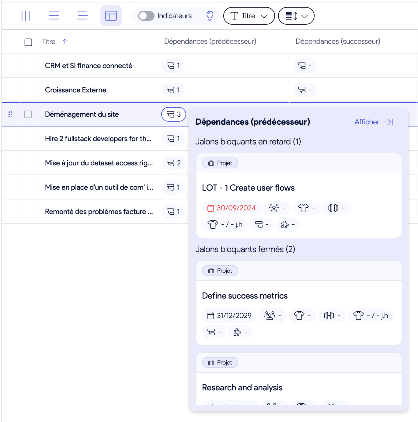 Portfolio AirSaas — projets bloqués et dépendances prédécesseurs et successeurs