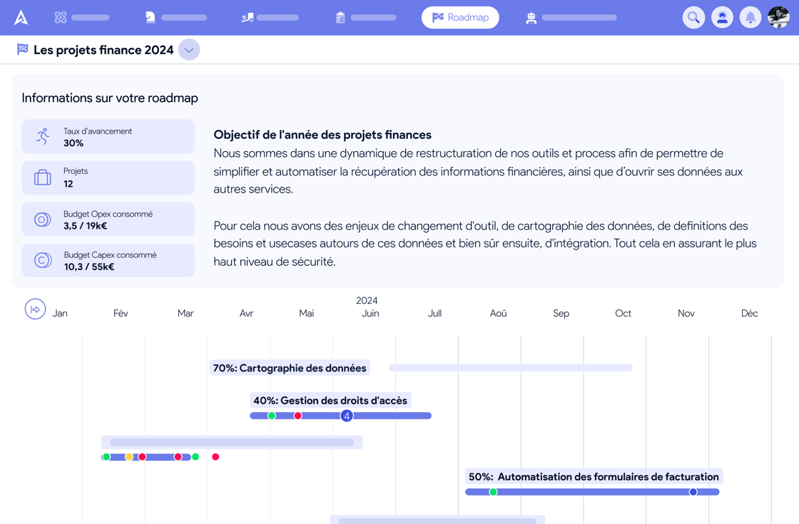 Aperçu de la page Roadmap sur AirSaas