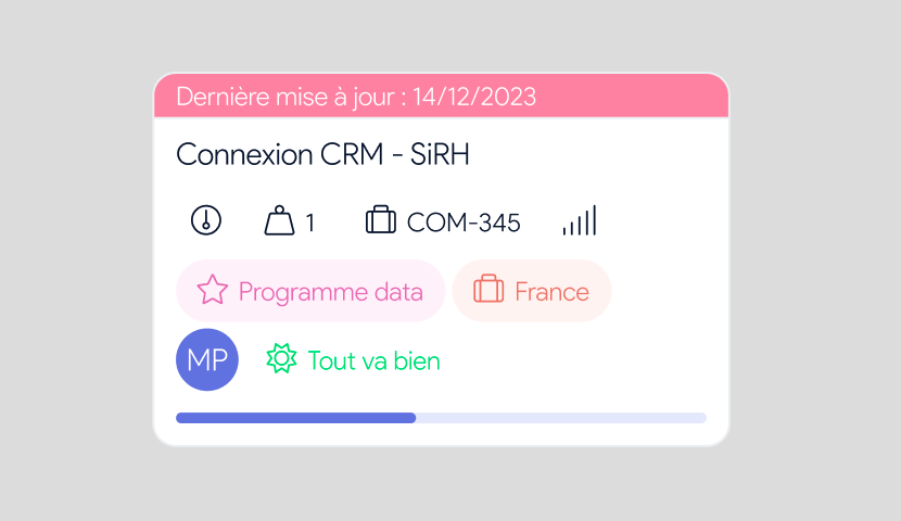 Pour voir directement si on a de la donnée fraîche ou s’il faut partir à la pêche aux infos :)