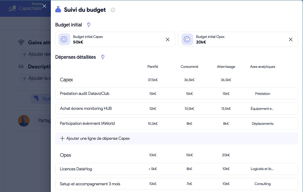 Panneau de détail des budgets et dépenses d’un projet sur AirSaas