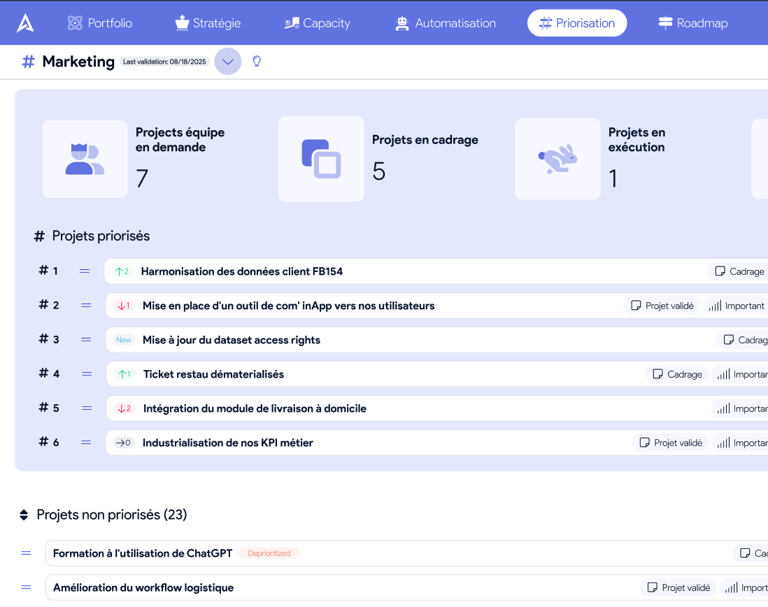 Capture AirSaas — page de priorisation des projets