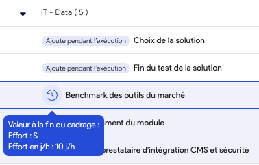 Détail des jalons ajoutés et enlevés en cours de Quarter
