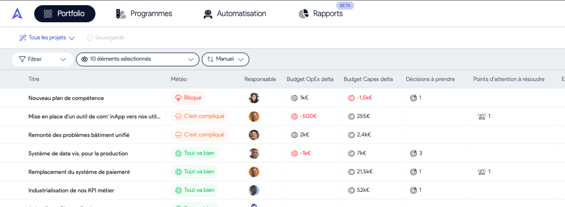 La vue tableau de vos portfolios (beta)