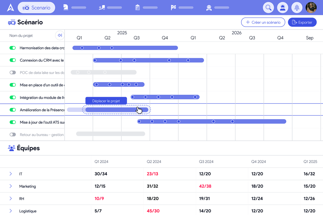 Capture d’écran de la page scénario du Quarter plan dans AirSaas