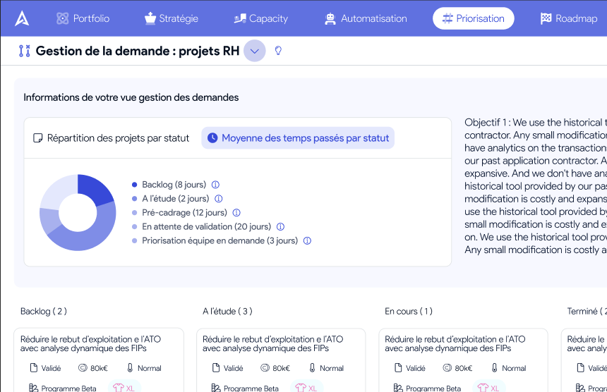 La vue « gestion de la demande » d’AirSaas avec le suivi du temps passé par statut.