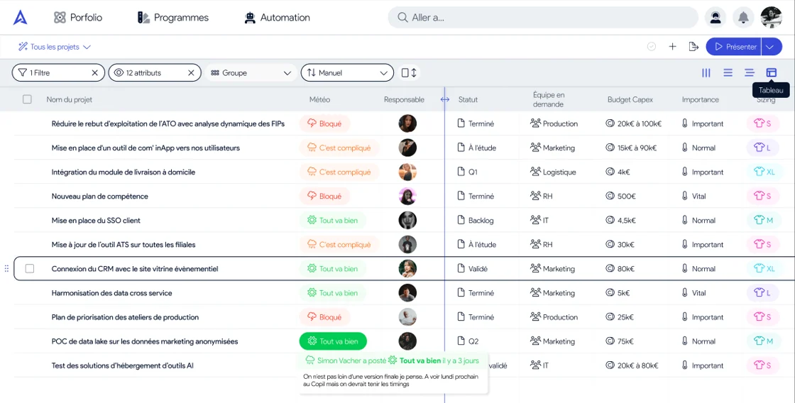 La vue tableau des portfolios dans AirSaas (beta)