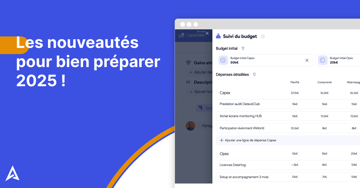 Les nouveautés pour bien préparer 2025 !