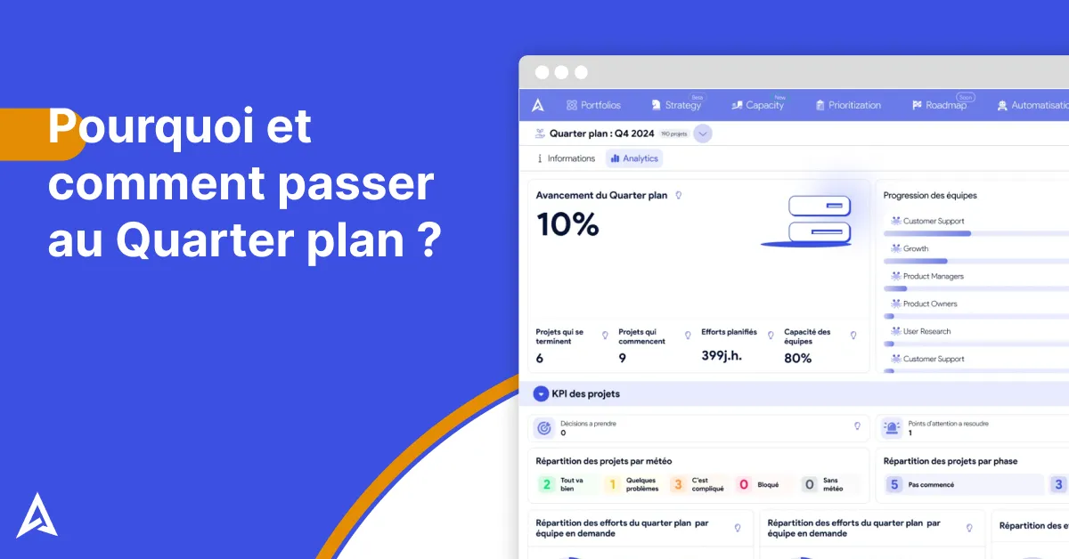 Pourquoi et comment passer au Quarter plan ?