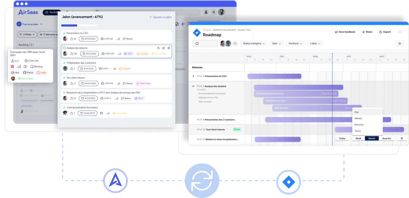 Esquema de la sincronización Jira ↔ AirSaas — agregación de las features en iniciativas de negocio