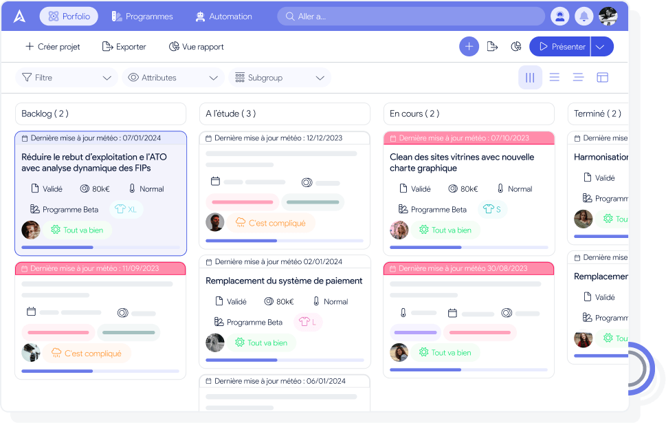 Dashboard AirSaas — vista de portfolio de un Program Increment sincronizado con Jira