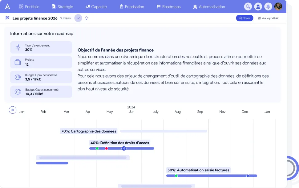 Captura de la roadmap para el comité de dirección compartible de AirSaas