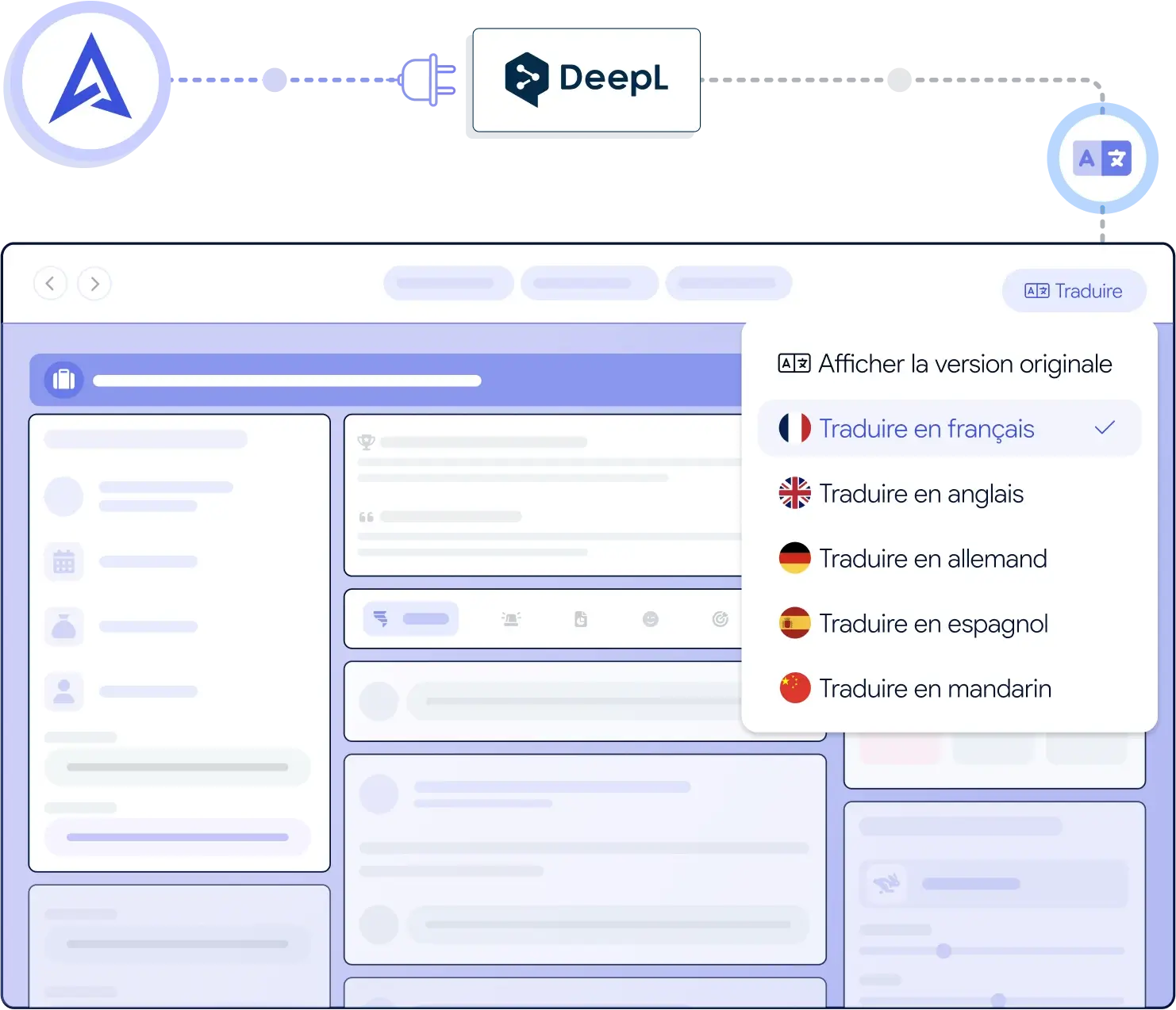 Cuadro de mando de gestión de proyectos