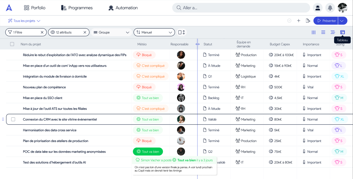 AirSaas table view